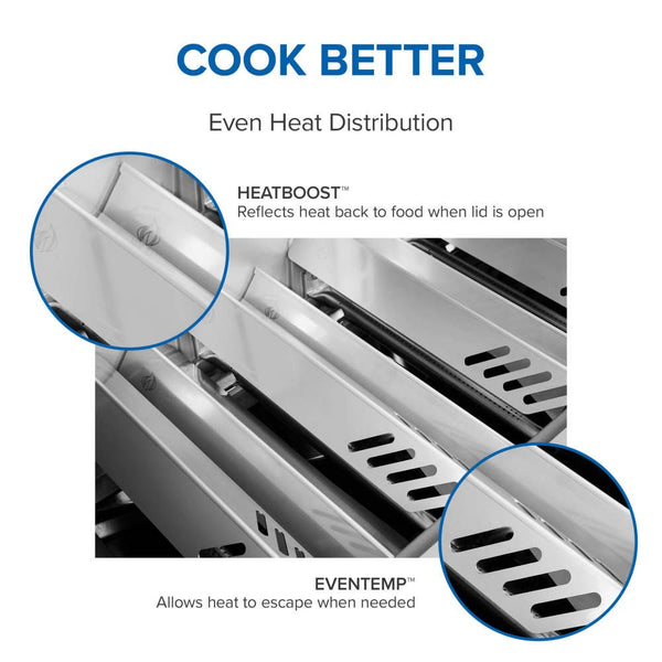 Napoleon Prestige PRO 500 Gas Grill with Smart Technology