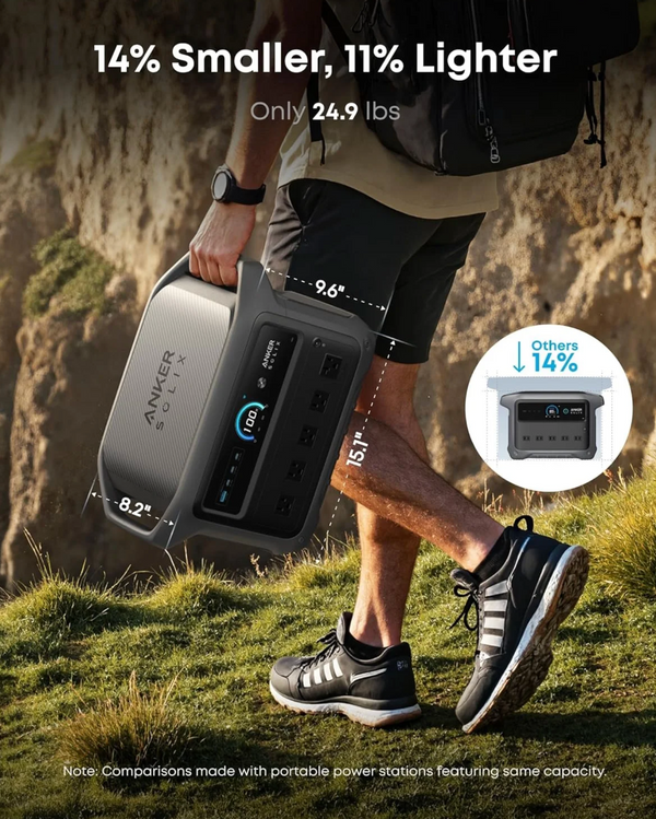 Anker SOLIX C1000 Gen 2 Portable Power Station 1024Wh LiFePO4 Solar Generator 2000W (3000W Peak) Home Backup Camping
