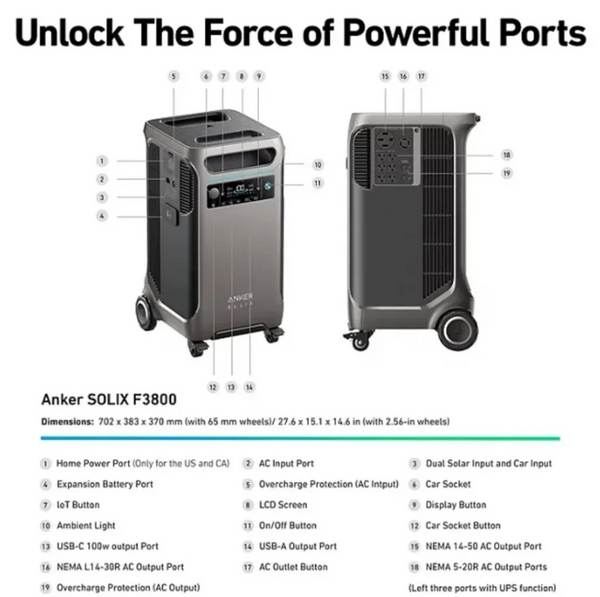Anker Solix F3800 Portable Power Station