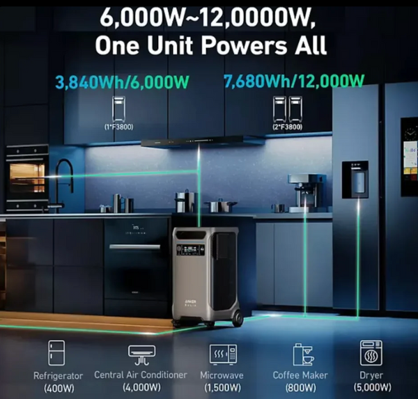 Anker Solix F3800 Portable Power Station