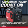 Simpson SGS3543 Generator 3500/4375W Inverter Gasoline with CO Sensor New