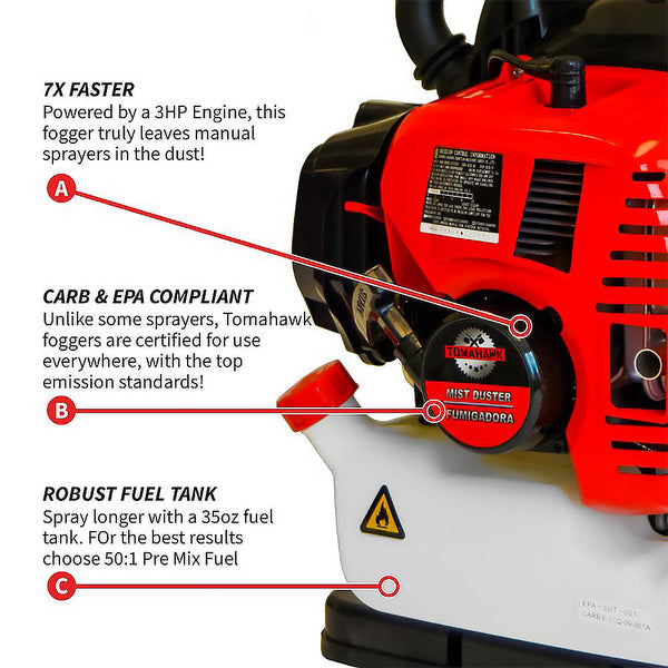 Tomahawk Power TMD14 3 HP 3.7 Gallon Turbo Boosted Pest Control Backpack Sprayer