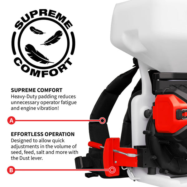 Tomahawk Power eTGS30 36V 5 Gallon Battery Powered Spreader Broadcast Lawn Seed