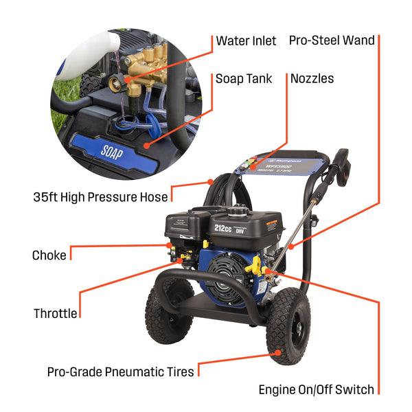 WPX3600 Pressure Washer
