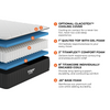 Brooklyn Bedding Titan Plus Core