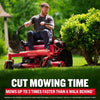 CRAFTSMAN Z3200 | 42in 547cc Gas Zero-Turn Riding Lawn Mower | Dual Hydrostatic Transmissions