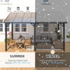 Aecojoy 10 ft. x 14 ft. Dark Gray Aluminums Patio Covers