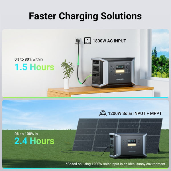 Dabbsson DBS2100 Pro + 420W Solar Panel | 2150Wh, 2400W, 420W Solar Kit