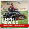 Toro 42 in. TimeCutter 75748 15.5 HP Briggs & Stratton Zero Turn Mower