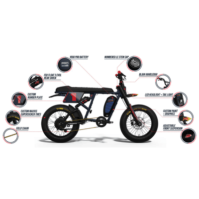 SUPER73 Oracle Red Bull Racing R Adventure Electric Bike 1.78m x 72.4cm