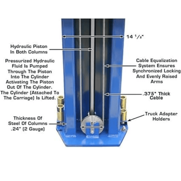 Atlas PV12PX 2-Post Lift 979.8kg