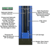 Atlas 15000 Overhead 2-Post Lift 6803.9kg Capacity