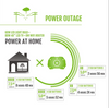 EGO Power+ Nexus Power Station 3000W 120V Inverter