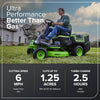 Greenworks 60V 76.2cm CrossoverT Riding Lawn Tractor