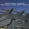 Backyard Discovery Stratford Traditional Pergola 3.66m x 3.05m