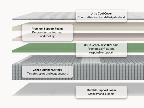 Leesa Studio Chill Hybrid Mattress