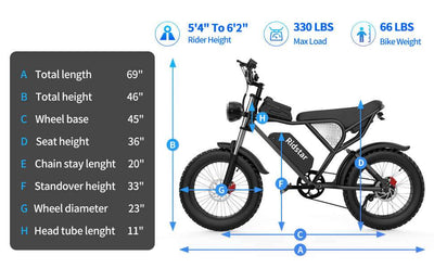 Ridstar Q20 E-BIKE 1500W Motor 48V 20AH Battery