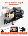 Vevor Electric Pressure Washer Pump Kit 1,220 PSI 2.2 GPM Triplex Wall Mounted 120V New