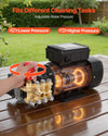 Vevor Electric Pressure Washer Pump Kit 1,220 PSI 2.2 GPM Triplex Wall Mounted 120V New