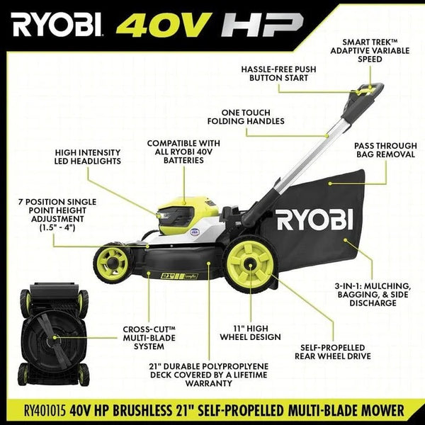 40V HP Brushless 21″ Self-Propelled Multi-Blade Mower Kits.