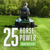 EGO Power+ Electric Riding Lawn Mower, 52″ Deck with Zero Turn Radius, Includes (6) 56V 12.0Ah Batteries and Chargers – ZT5207L