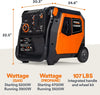 Generac iQ5200 DF 3900 Watt Electric Start Dual Fuel Inverter Generators.