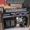 Gentron Powers Equipments 12000 / 9000 -Watt GG12000GLCS