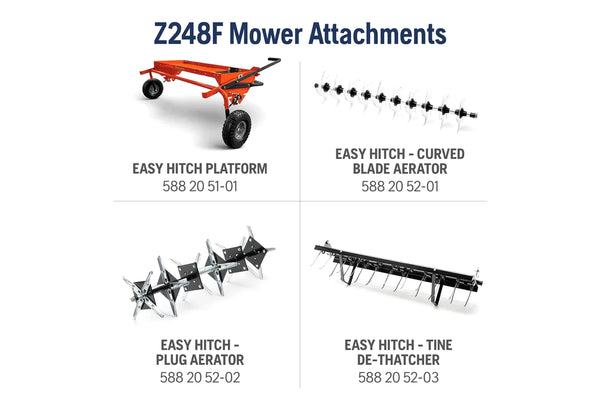 Husqvarna Z248F Special Edition 48-inch Zero-Turn Lawn Mower