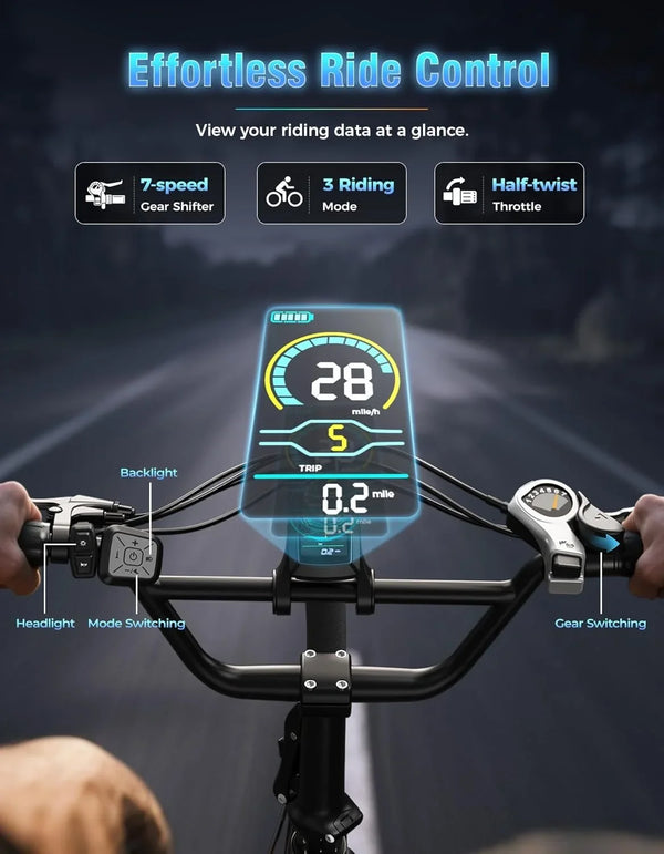 Jasion EB7 2.0 All Terrain Electric Bikes.
