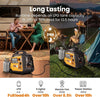 Maxpeedingrods 3500 Watt Portable Super Quite Electric Machines.