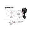 Mercury 4HP Tiller FourStroke Outboard Motors.