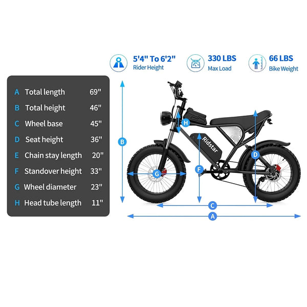 Ridstar Electric Bike for Adults 1500w 33mph,48v 20ah Electric Bicycle,20″ Fat Tire,7-Speed Mountain Bike Ul2849