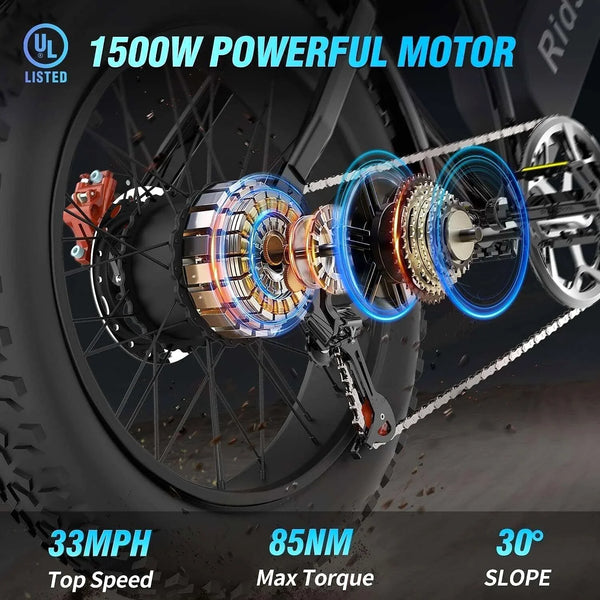 Ridstar Electric Bike for Adults 1500w 33mph,48v 20ah Electric Bicycle,20″ Fat Tire,7-Speed Mountain Bike Ul2849