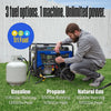 Westinghouse 13,500 Peak Watt Dual Fuel Portable Generators.