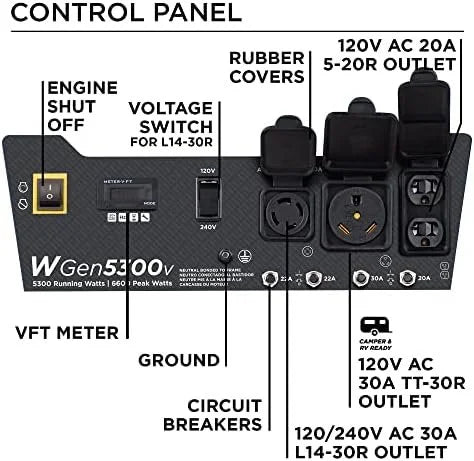 Westinghouse 6600 Peak Watt Home Backup Portable Generator, Transfer Switch Ready 30A Outlet, RV Ready 30A Outlets.